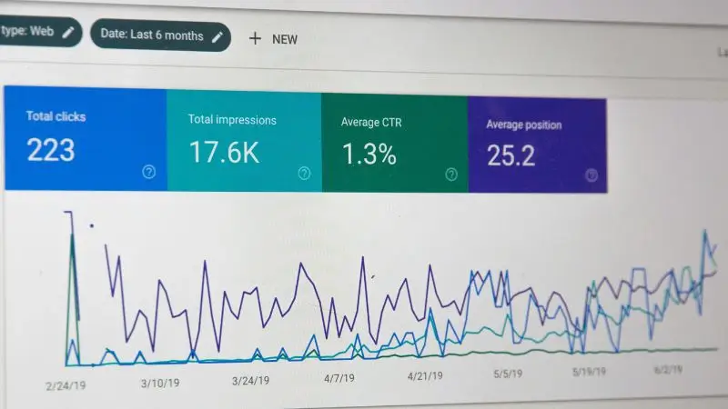 Effective Email Marketing Techniques for Higher Conversion Rates