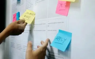 Understanding the Customer Journey in Digital Marketing